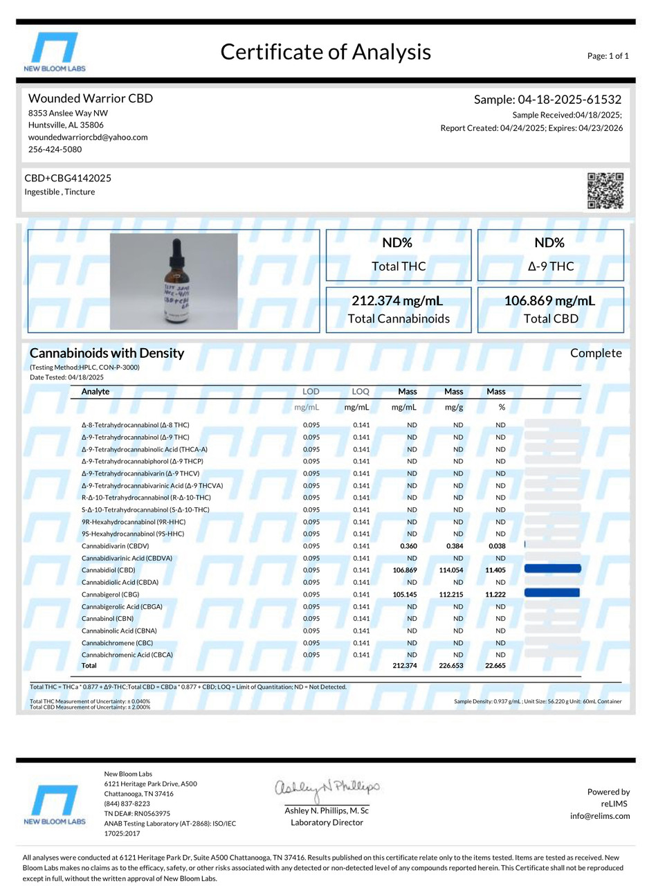 CBD + CBN Oil Tincture - Nighttime Blend - Made To Order - (THC Free)