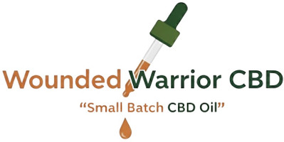 smallbatchcbdoil.com