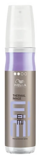 Wella EIMI Thermal Image