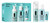 Clinique Anti-Blemish Solutions Mini Kit Clear Skin