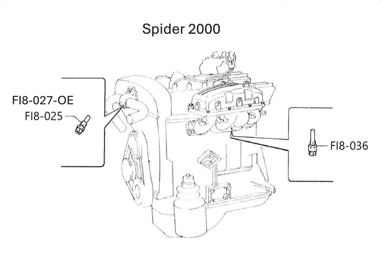 Thermo time switchFIAT Spider 2000 and Pininfarina - 1980-1985 (with Bosch fuel injection)FIAT and Bertone X1/9 - 1980-1988 (with Bosch fuel injection)Auto RicambiFI8-036, 4393600, 1362127463, 0280130214, 13 62 1 362 599