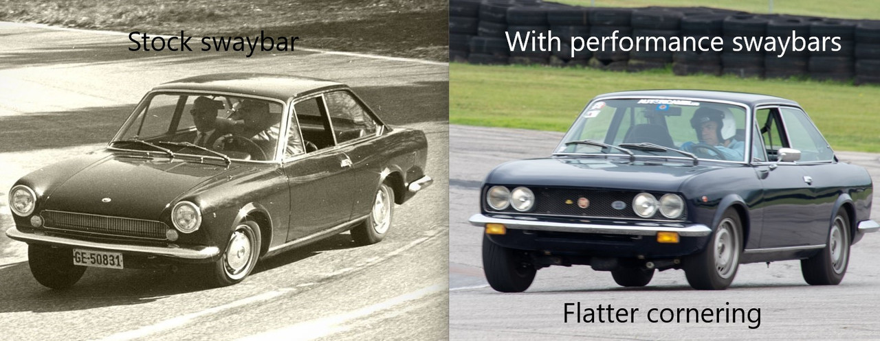 High-performance set:  1" (25mm) diameter front anti-sway bar and 5/8" diameter rear anti-sway bar FIAT 124 Spider, Sport Coupe, Spider 2000 and Pininfarina - 1969 ,1970, 1971, 1972, 1973, 1974, 1975, 1976, 1977, 1978, 1979, 1980, 1981, 1982, 1983, 1984, 1985 - Auto Ricambi