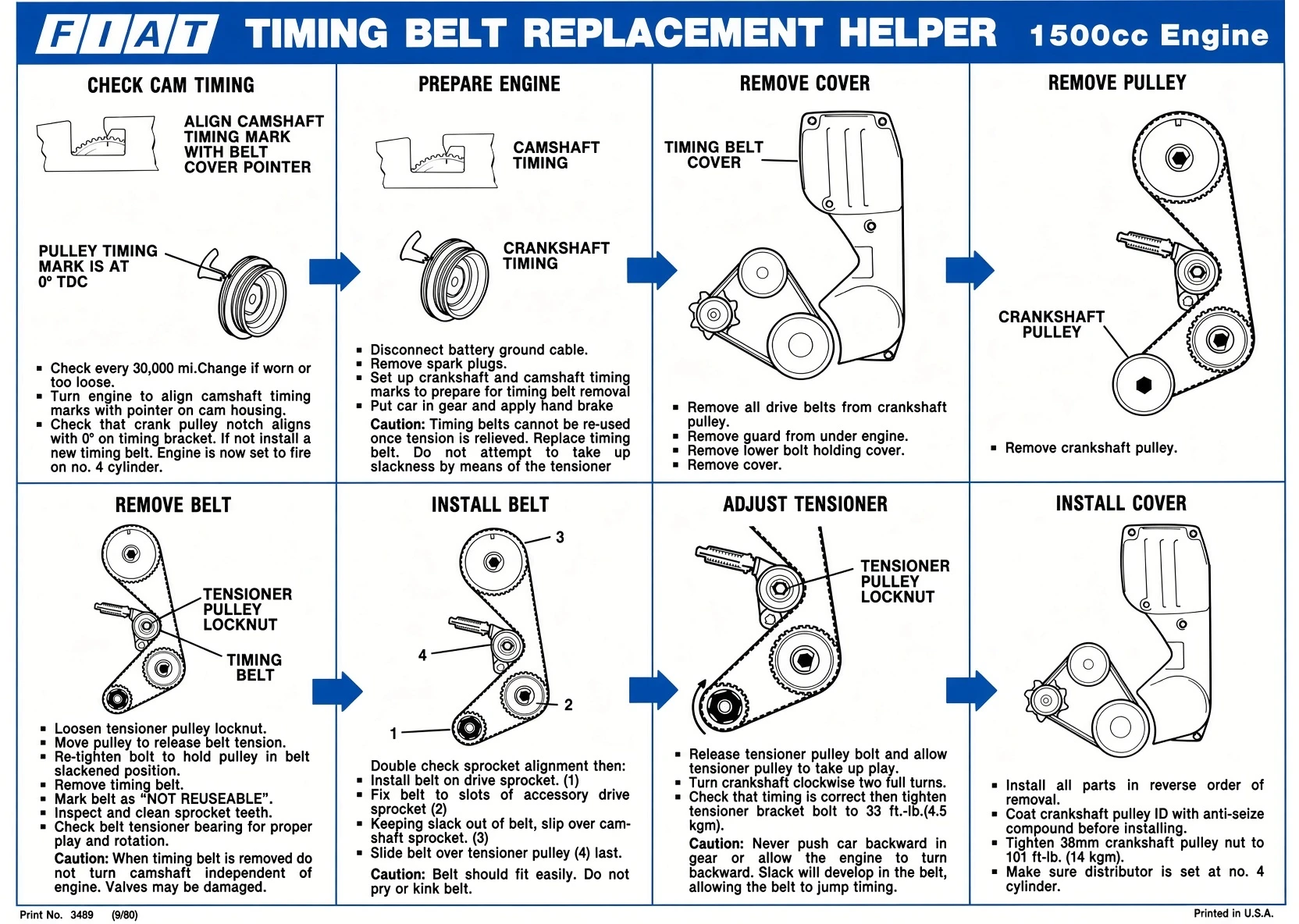 FIAT X1/9 Timing Belt Replacement Helper 1500cc