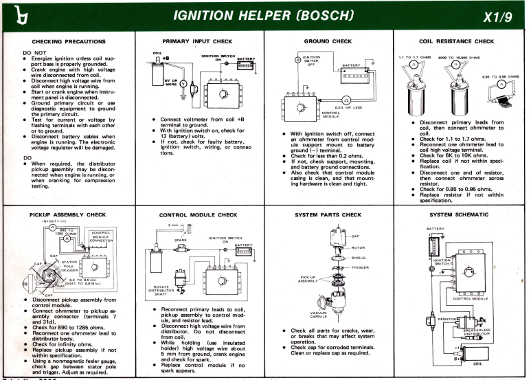 FIAT X1/9 Ignition helper for Bosch