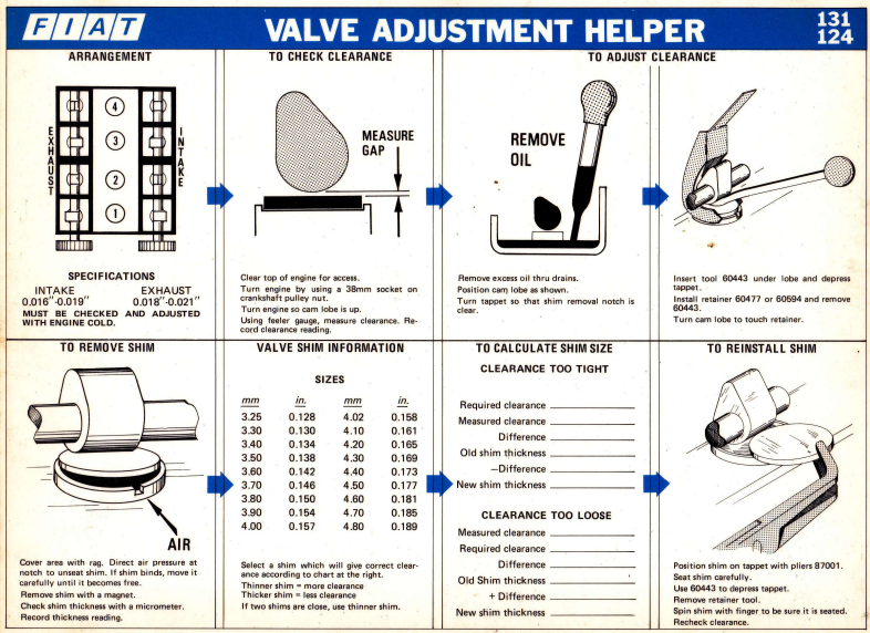 FIAT 123 Spider & FIAT 131 Valve Adjustment Helper 