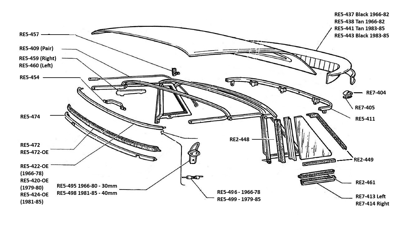 Convertible Top Parts