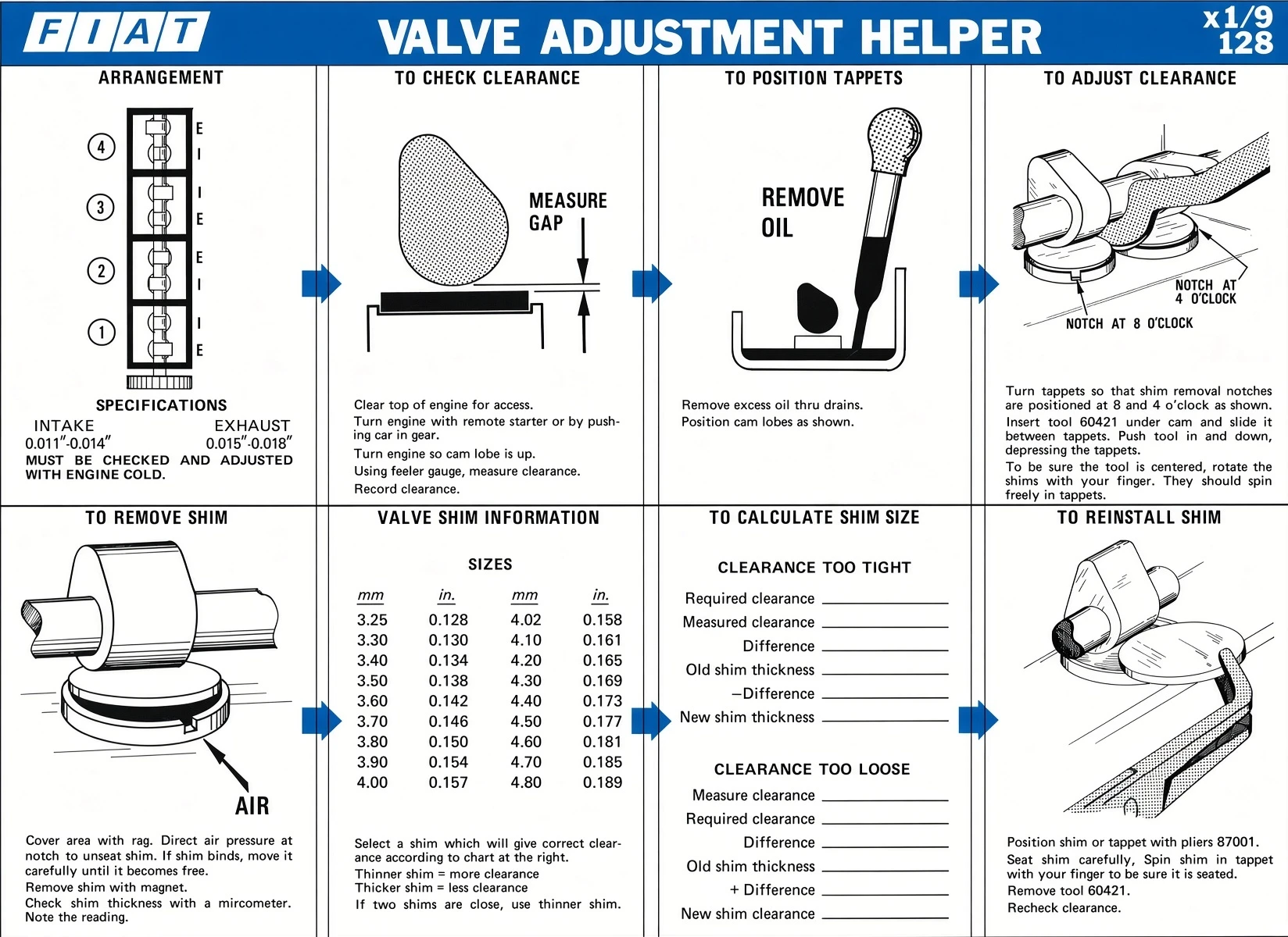 FIAT X1/9 and 128 Valve Adjustment Helper
