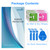 [3x in 1] Samsung Galaxy Z Flip7 Premium Hydrogel Full Cover Clear Screen Protectors