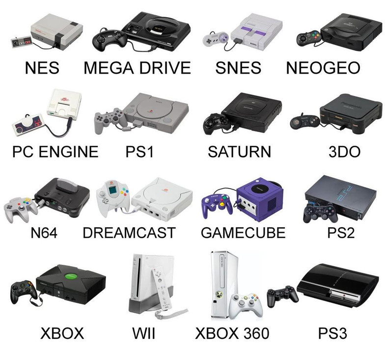 Most Reliable Retro Consoles (What Lasts the Longest)