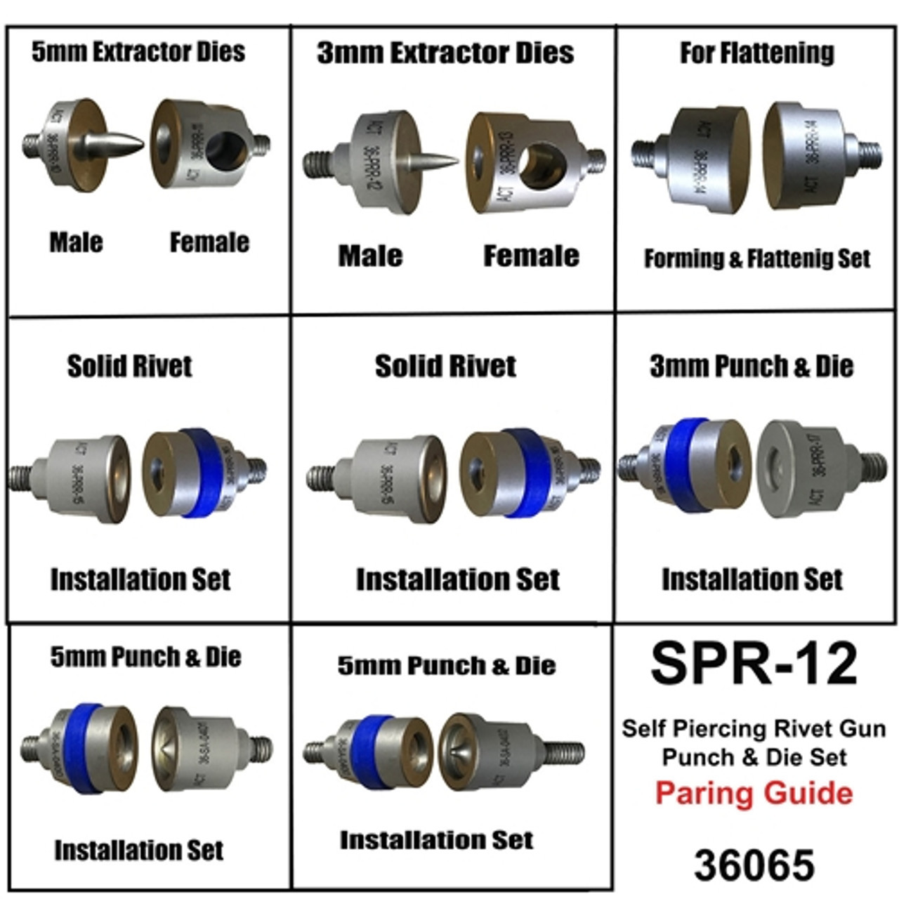 SPR-12 Aluminum Self Piercing Rivet Gun - Combo Kit 36061 J
