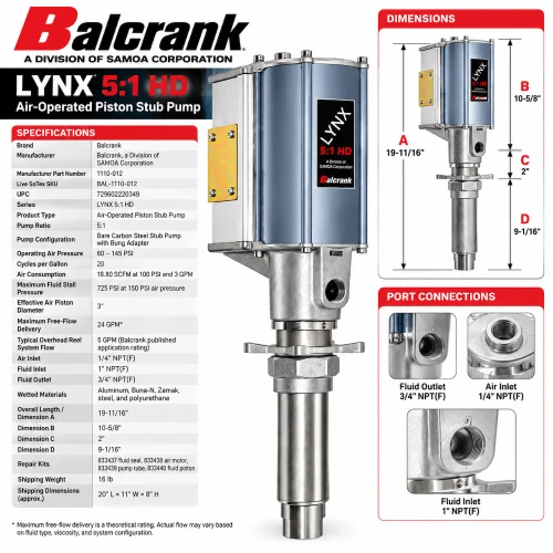 Side view of Balcrank BAL-1110-012 LYNX 5:1 HD stub pump showing the 3-inch air motor and short pump tube.