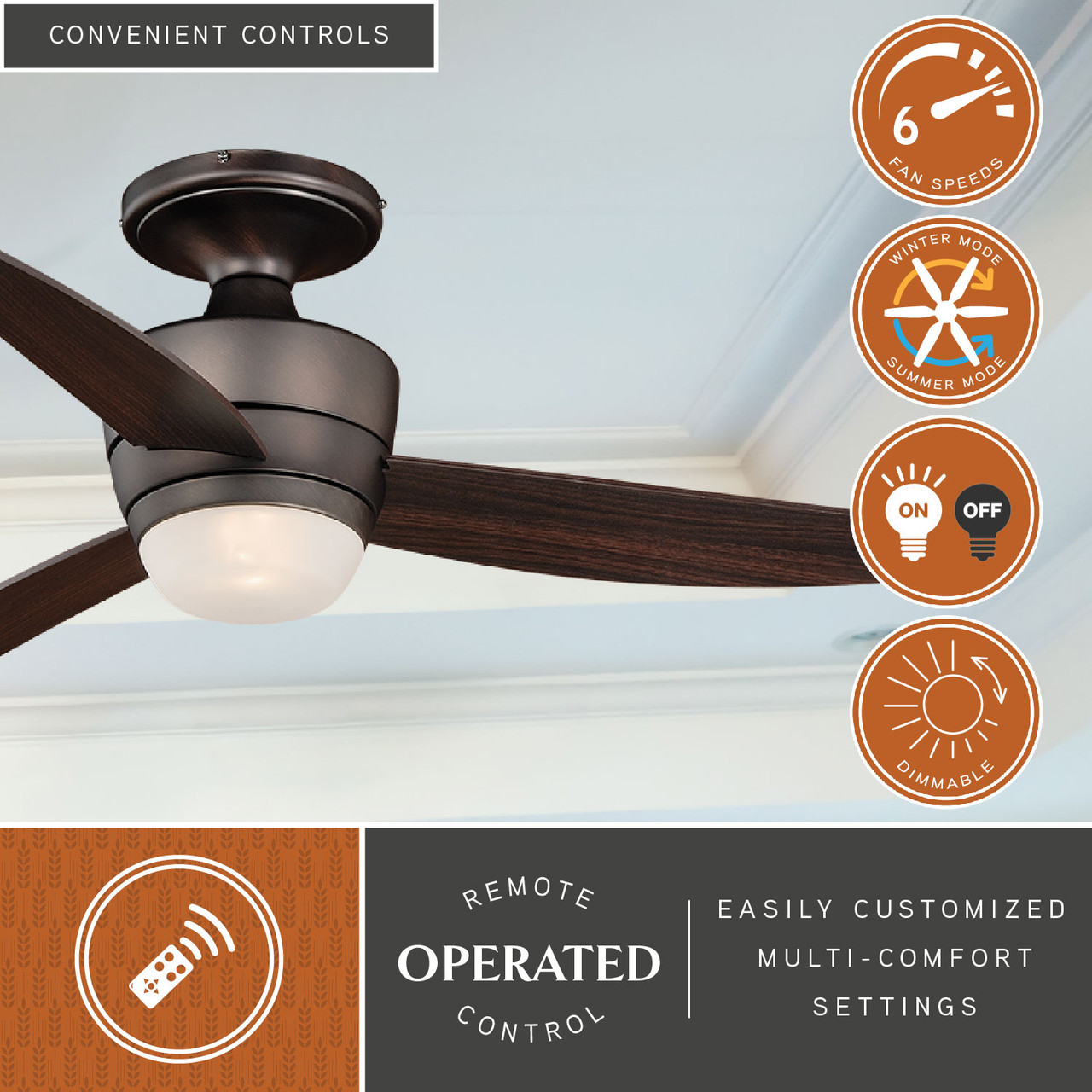 Vaxcel Adrian Ceiling Fan - Thumbnail 5