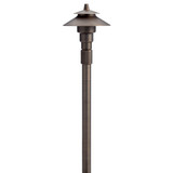 Kichler 15502CBR-KCH 15502CBR