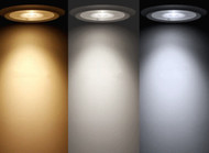 Color Temperature Guide: The Right Choice for Your Business