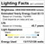 Luxrite | LR25350 | 2' HIGH OUTPUT NARROW LINEAR FIXTURE - 5CCT & 4 WATTAGE SELECTABLE