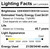 Luxrite | LR25354 | 4' HIGH OUTPUT NARROW LINEAR FIXTURE - 5CCT & 4 WATTAGE SELECTABLE