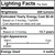 Bulbrite | 776320-BU | 776320