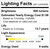 Luxrite | LR21475-LX | LR21475