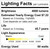 Luxrite | LR32207-LX | LR32207