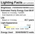 Luxrite | LR25312-LX | LR25312