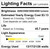 Luxrite | LR25360-LX | LR25360
