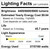 Luxrite | LR24223-LX | LR24223