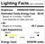 Luxrite | LR25227-LX | LR25227