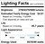 Luxrite | LR24255-LX | LR24255