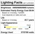 Luxrite | LR24285-LX | LR24285