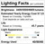 Luxrite | LR24284-LX | LR24284