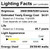 Luxrite | LR25225+MS-LX | LR25225+MS