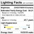 Luxrite | LR40360-LX | LR40360