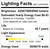 Luxrite | LR24294-LX | LR24294
