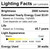 Luxrite | LR32192-LX | LR32192