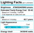 Luxrite | LR25195-LX | LR25195