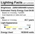 Luxrite | LR24283-LX | LR24283