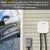 Leviton | EVCVM-50-LV | EVCVM-50