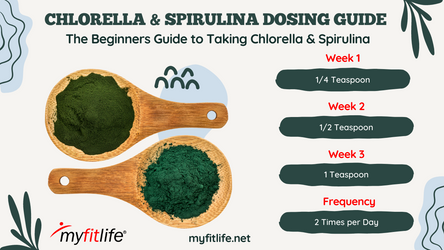 HOW TO TAKE CHLORELLA AND SPIRULINA FOR SUCCESS | THE 2 MOST NUTRIENT DENSE SUPERFOODS