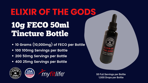 Elixir of the Gods 10,000mg CBD FECO Full Spectrum Oil Dosing Guide Elixir of the Gods 10,000mg CBD FECO Full Spectrum Oil Dosing Guide
