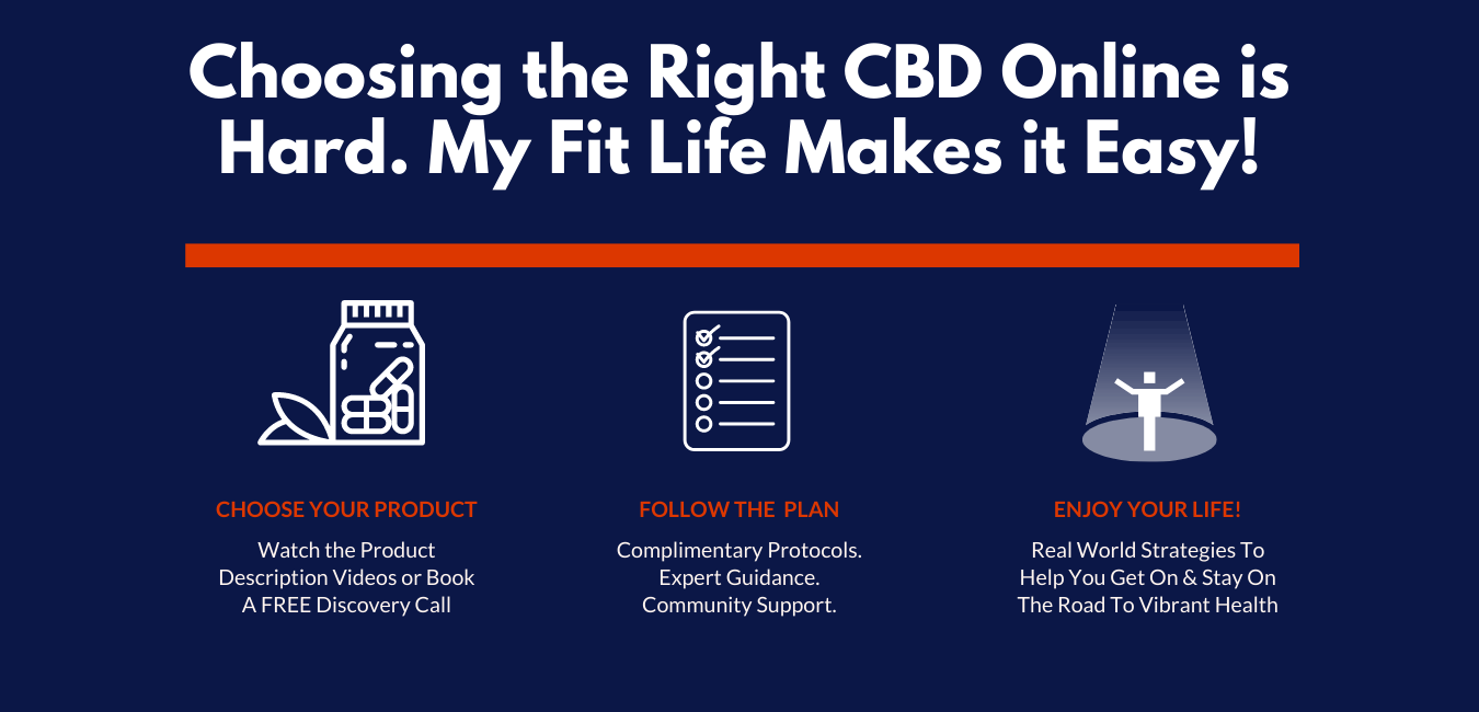 How to Choose My Fit Life CBD Products