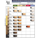 Roux FanciFull Rinse 41 True Steel 450ml