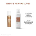 Goldwell StyleSign Creative Texture Dry Spray Wax 150ml