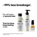 L'Oréal Professionnel  Serie Expert Metal Detox Anti-Porosity Filler Pre-Shampoo Treatment 250ml