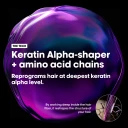 L'Oreal Professionnel Keratin Alpha Sleep Shampoo 300ml