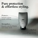 Qiqi All Out Blowout 180ml