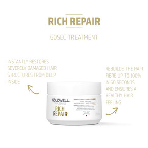 Goldwell Dualsenses Rich Repair 60Sec Treatment 200ml Goldwell Dualsenses Rich Repair 60Sec Treatment 200ml
