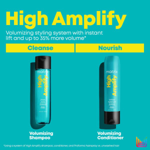 Matrix Total Results Amplify Shampoo 300ml