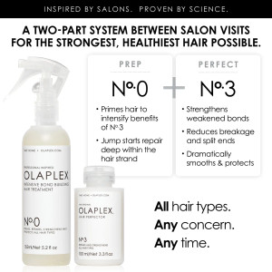 Olaplex Nº.0 Intensive Bond Building Hair Treatment 155ml