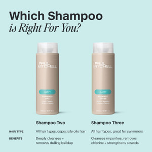 Paul Mitchell Shampoo Two 1000ml