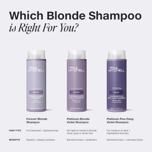 Paul Mitchell Platinum Plus Deep Violet Blonde Shampoo 300ml